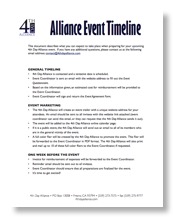 Alliance Event Timeline zoom